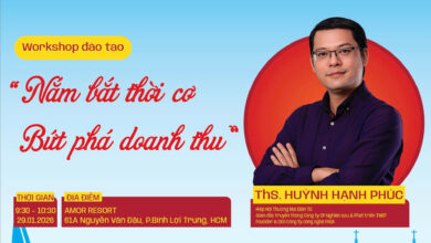 Workshop "Nắm bắt thời cơ - Bứt phá doanh thu" diễn ra vào ngày 29/01/2026 tại Phiên chợ Xuân 2026